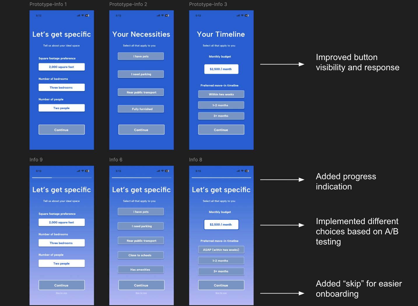 Design map showing project approach